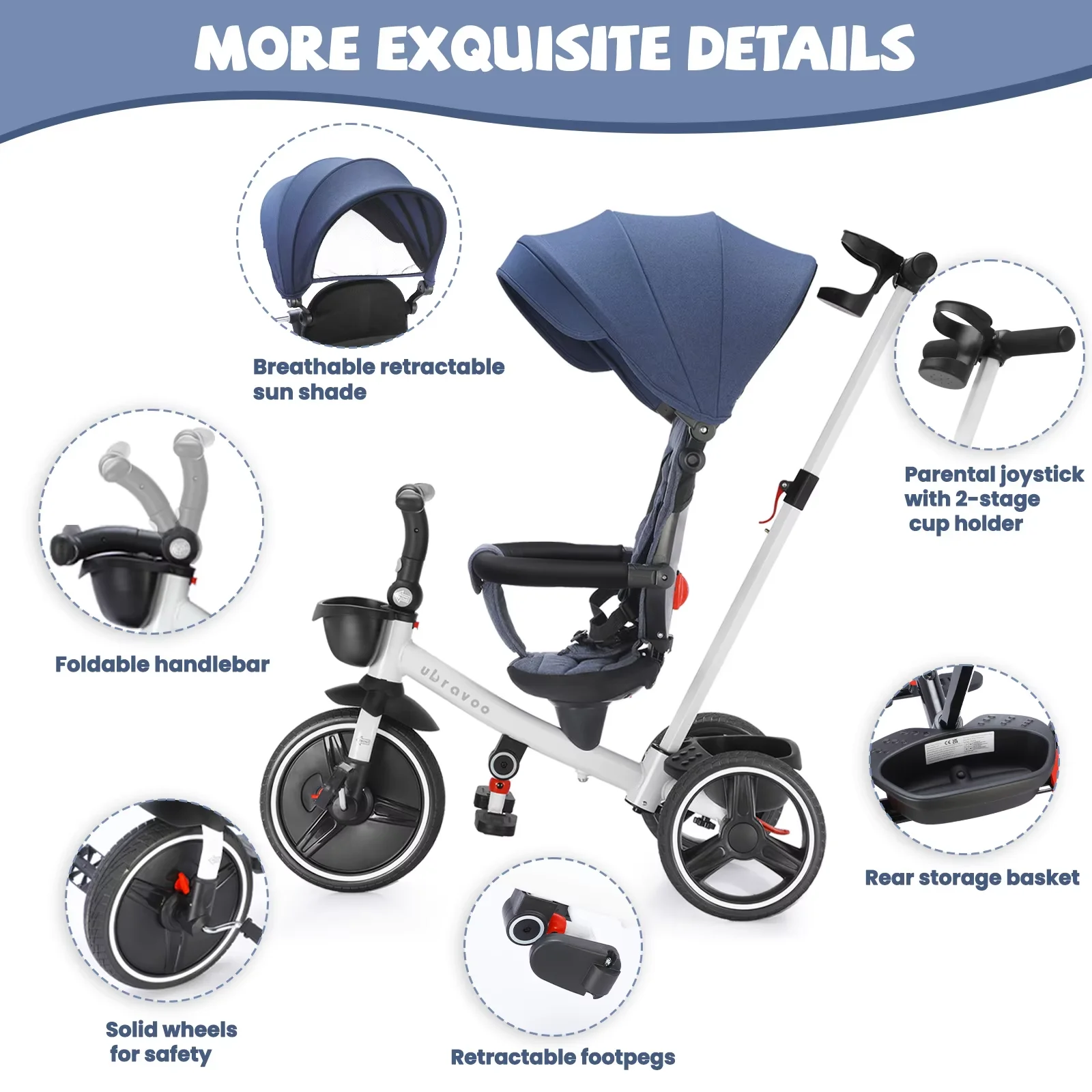 6-in-1 Folding Baby Tricycle – Adjustable Parent Handle - Image 2